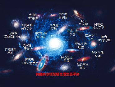 董事長羅文亮出席2019金鷹教育秋收峰會，探索企業產教融合發展模式